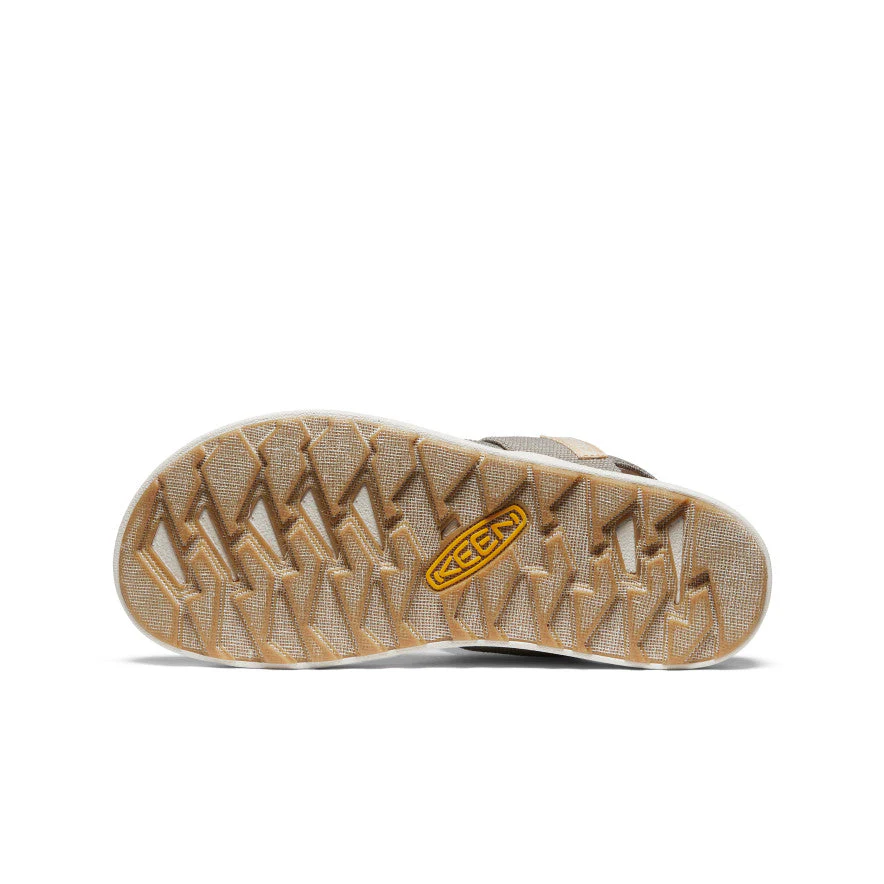 KEEN ELLE BACKSTRAP WIDE WOMEN'S - Image 5
