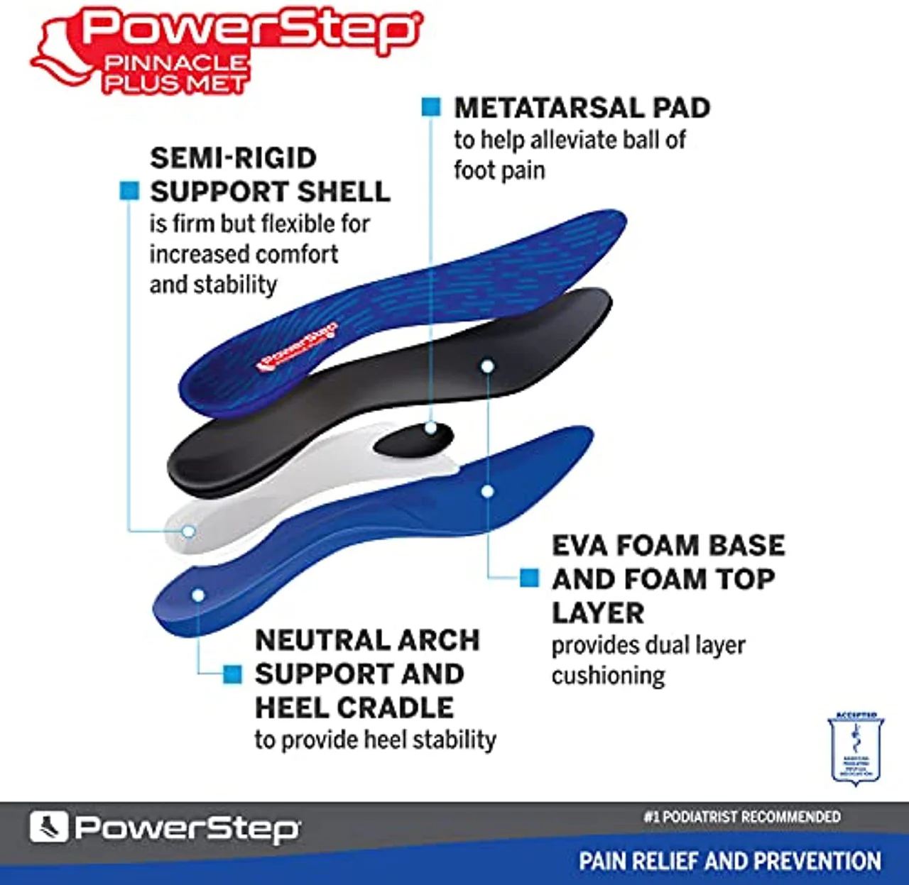 POWERSTEP PINNACLE PLUS - Image 3